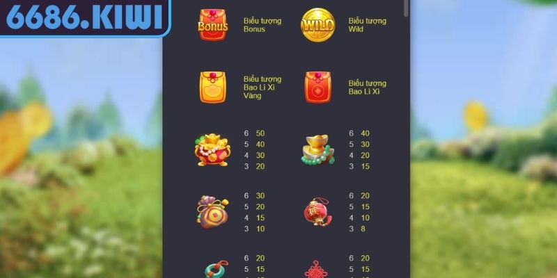 Cây Tài Vượng 6686 - Cơ Hội Săn Thưởng Lớn Mỗi Ngày 2 Tìm hiểu chi tiết về cơ chế hoạt động của Cây Tài Vượng