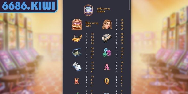 Giấc Mơ Ma Cao 6686 – Hành Trình Nổ Hũ Xa Hoa Nhất Năm 2025 2 Hướng dẫn cách chơi Giấc Mơ Ma Cao 6686 dễ hiểu cho tân thủ