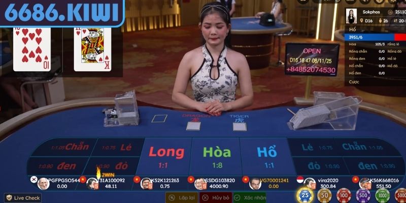 Rồng Hổ 6686 Online Mẹo Soi Cầu Và Chiến Lược Thắng Lớn 3 Phương pháp tối đa hóa cơ hội giành chiến thắng